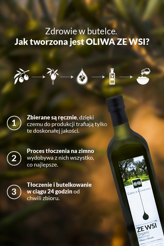Oliwa ZE WSI niefiltrowana łagodna 0,3% 50 ml