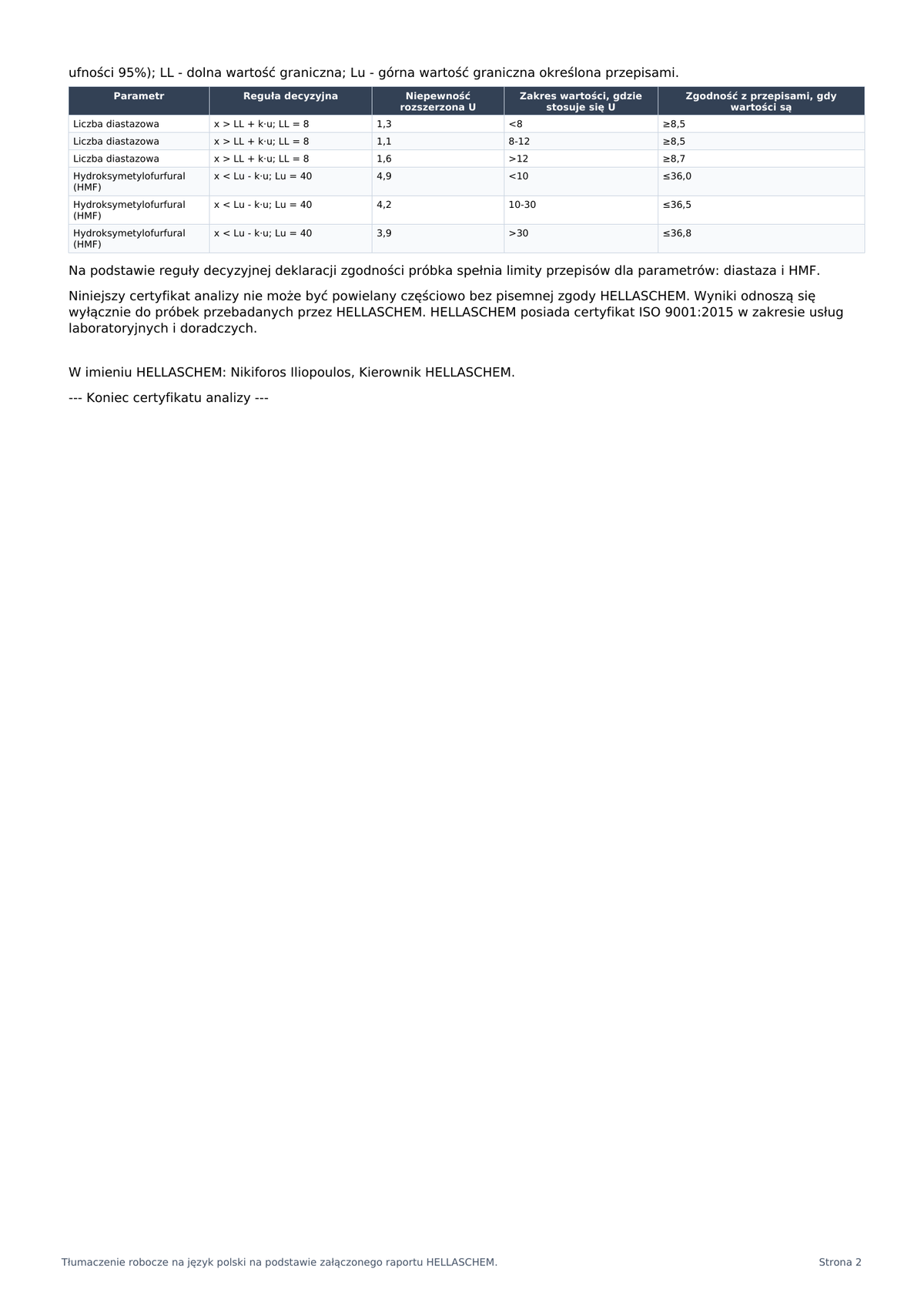 Miód eukaliptusowy 460 g