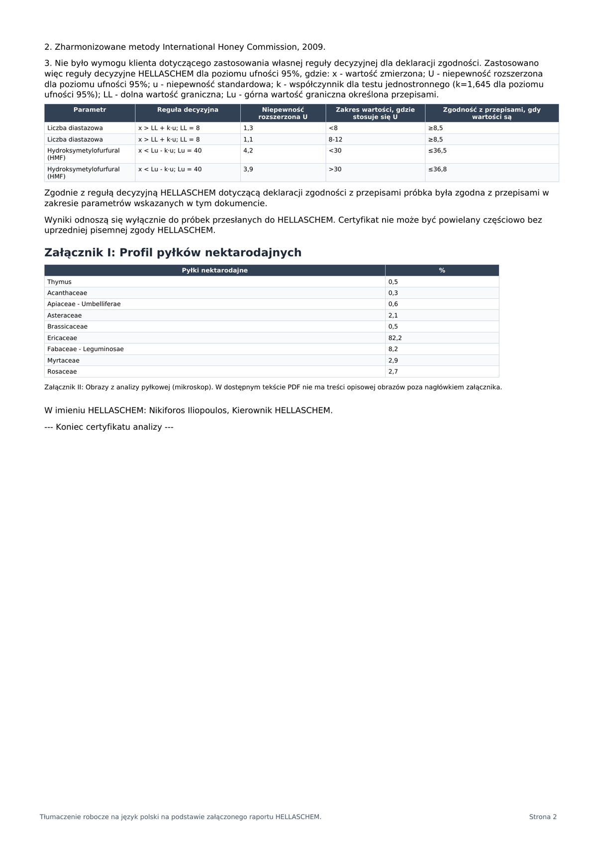 Miód wrzosowy 460 g